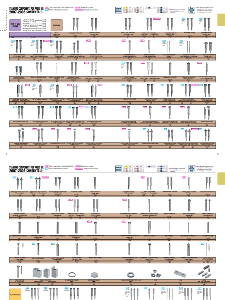Misumi Catalogue Screw Building Materials