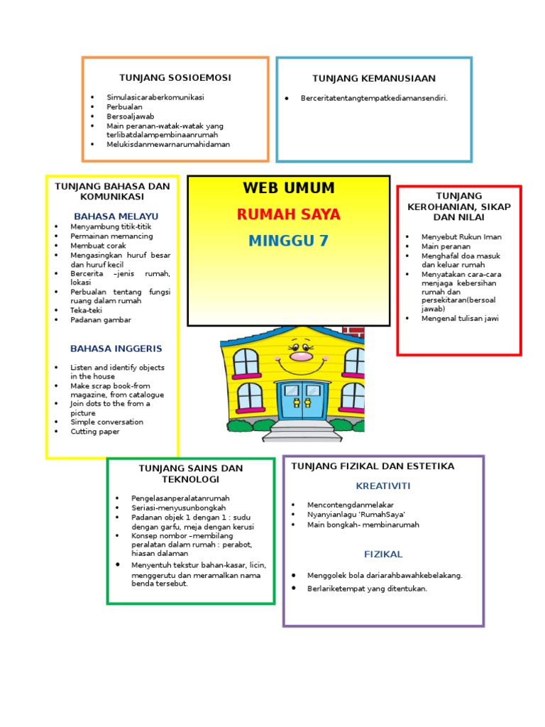 Web Tema Rumah Saya | PDF | Griya & Taman
