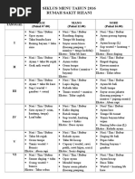 Model Perencanaan Pangan Dan Gizi