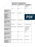 Investment Comparison Activity 2