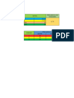 ESTANONES SPSS