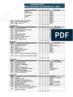 Malla Curricular Civil