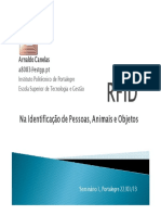 RFID Apresentação