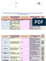 INC-Posibilitati de Examinare - 2014