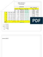 Ley de Hocke Procesamiento de Datosanexos Practica 5