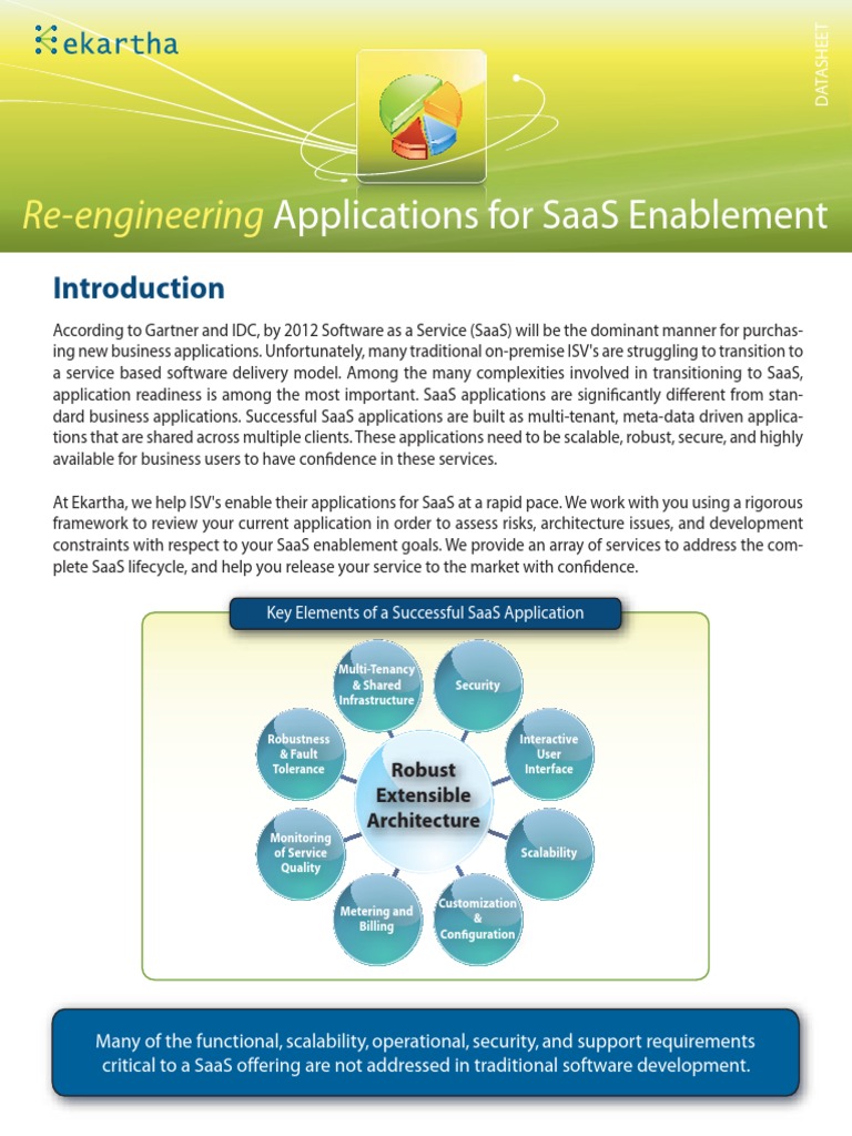 SaaS Enablement Solutions by Ekartha | PDF | Software As A Service ...