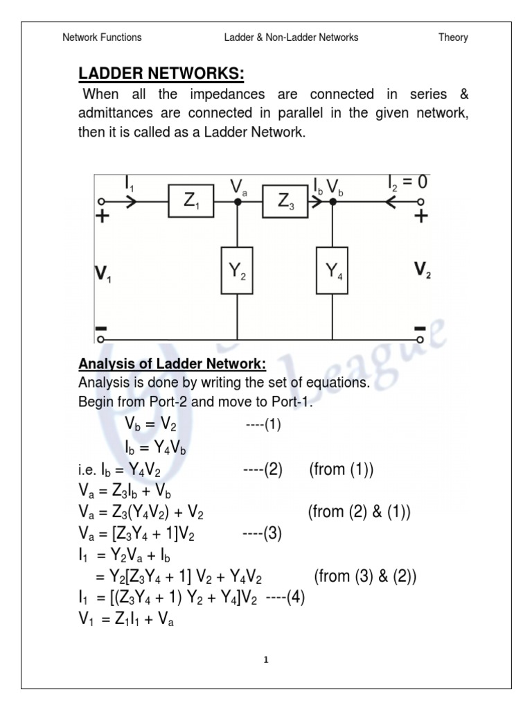 Ladder & Non Ladder Networks | PDF | Complex Number | Zero Of A Function
