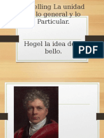 Schelling Hegel