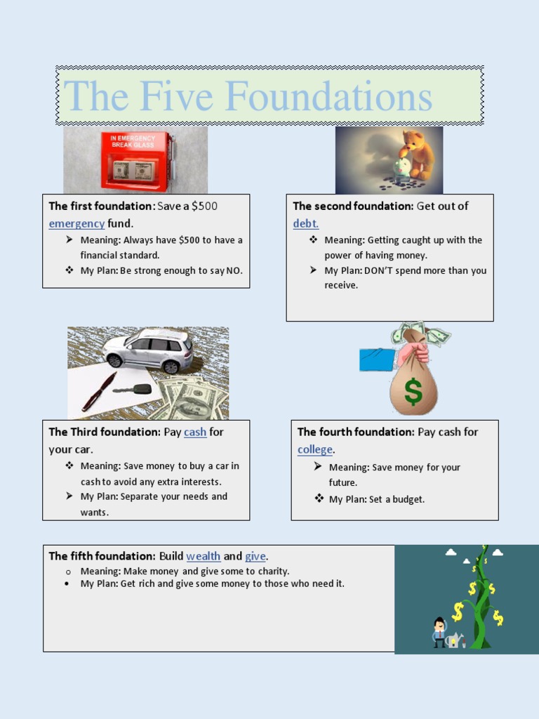 5 Foundations 2 Government Finances Money