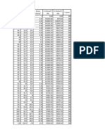 Calcul Modul de Elasticitate Dinamic