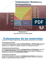 Manufactura 