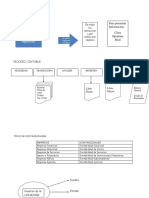 Clase 1 Contabilidad Proceos Usuarios