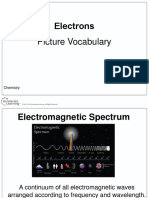 Chemistry Picture Vocabulary - Electrons