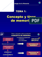 Tema1completo5b15d0 Conceptoytiposdememoria 120910110950 Phpapp02