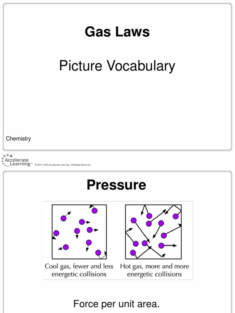 chemistry picture vocabulary gas laws Mole (Unit) Gases