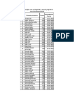 Ista Avocatilor PDF