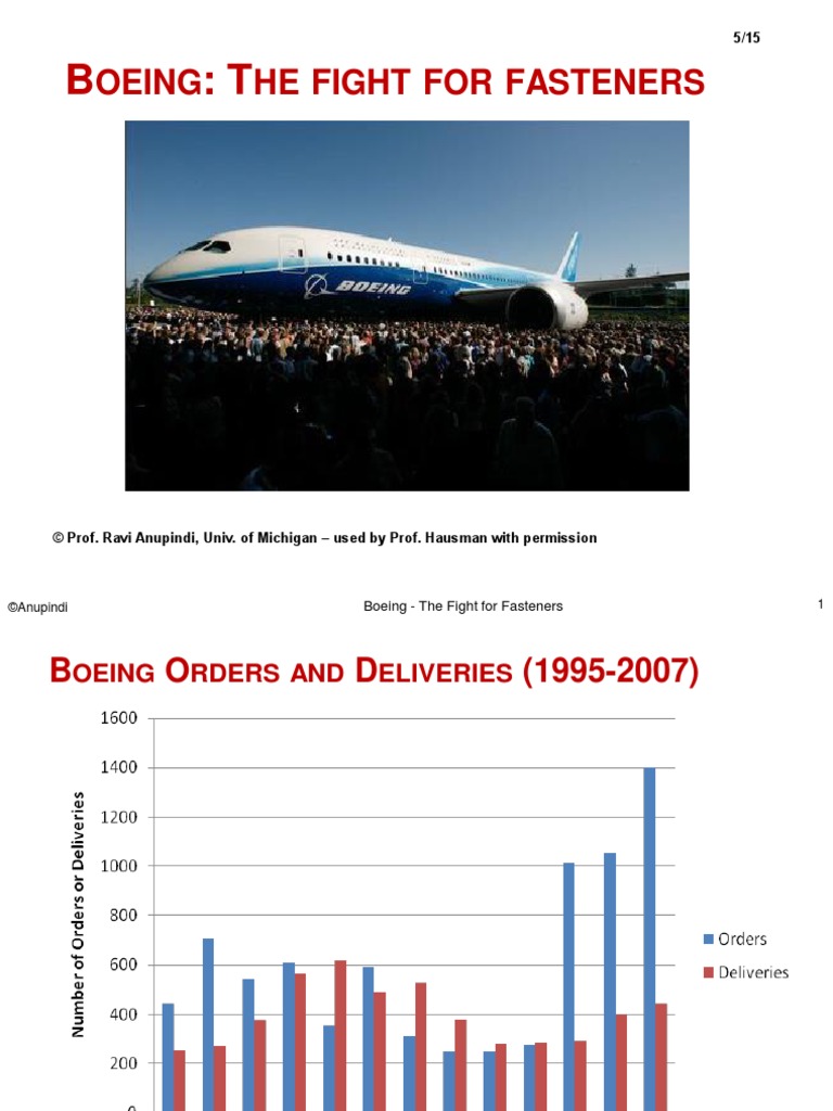 L16 Boeing Fasteners 052015 Supply Chain Procurement