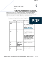 Parameter List