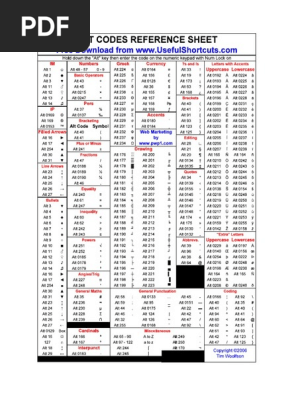 Alt Codes Useful For Microsoft Office