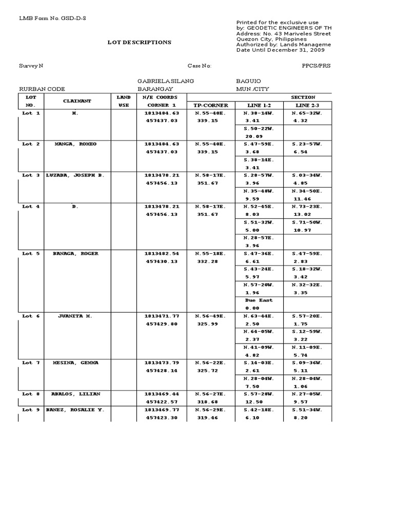 Lot Descriptions and Data Computation | PDF | Science & Mathematics