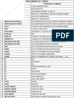 138091396 PDMS Shotcut Commands PDF