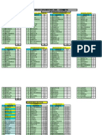 Tablas 2008-1 Sem