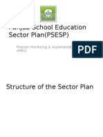 Punjab School Education Sector Plan PSESP