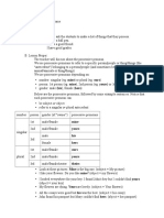 32152568 ESL EFL Lesson Plan Possessive Pronoun