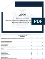 Lobbying Receipts