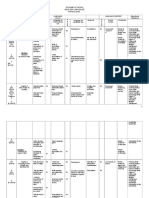 Scheme of Work English Language FORM 2 2015