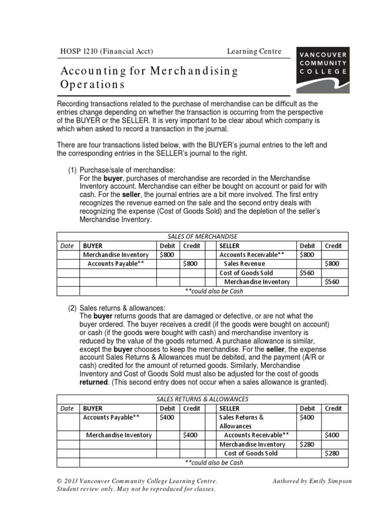 Accounting for Merchandising Operations Debits And Credits