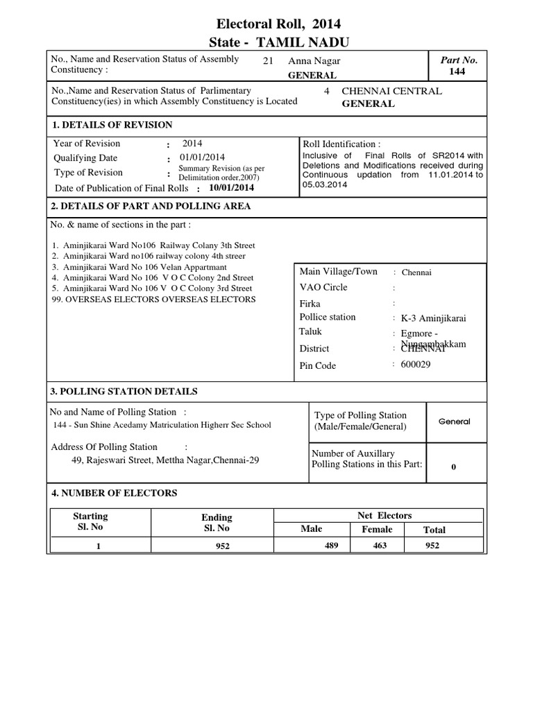 Electoral roll name.pdf