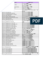 Dpc4350 Error Code List