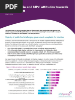 Public Media and MP Attitudes Toward Charity Campaigning