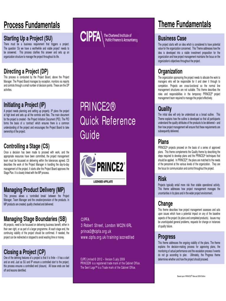 PRINCE2 Quick Reference Guide | Project Management | Accountability