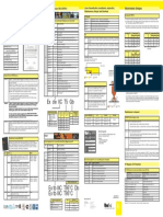 Zone Classification Chart