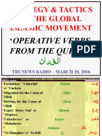 Operative Verbs in The Quran