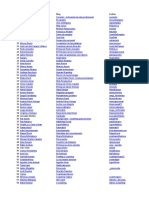 150 Blogs de Desarrollo Personal PDF