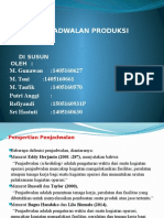 Power Point Manajemen Produksi