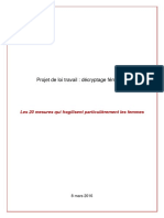 20 Mesures Qui Pénalisent Les Femmes