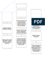 Acido Citrico Titulacion Diagrama de Flujo