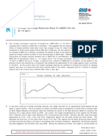 Economic Highlights: Foreign Exchange Reserves Rose To US$95.7bn As at 15 April - 23/04/2010