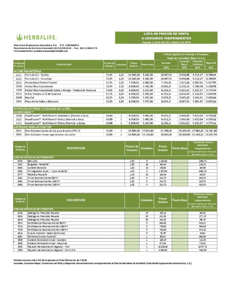 Herbalife Lista de Precios Al 08032016 Vzla Asociados