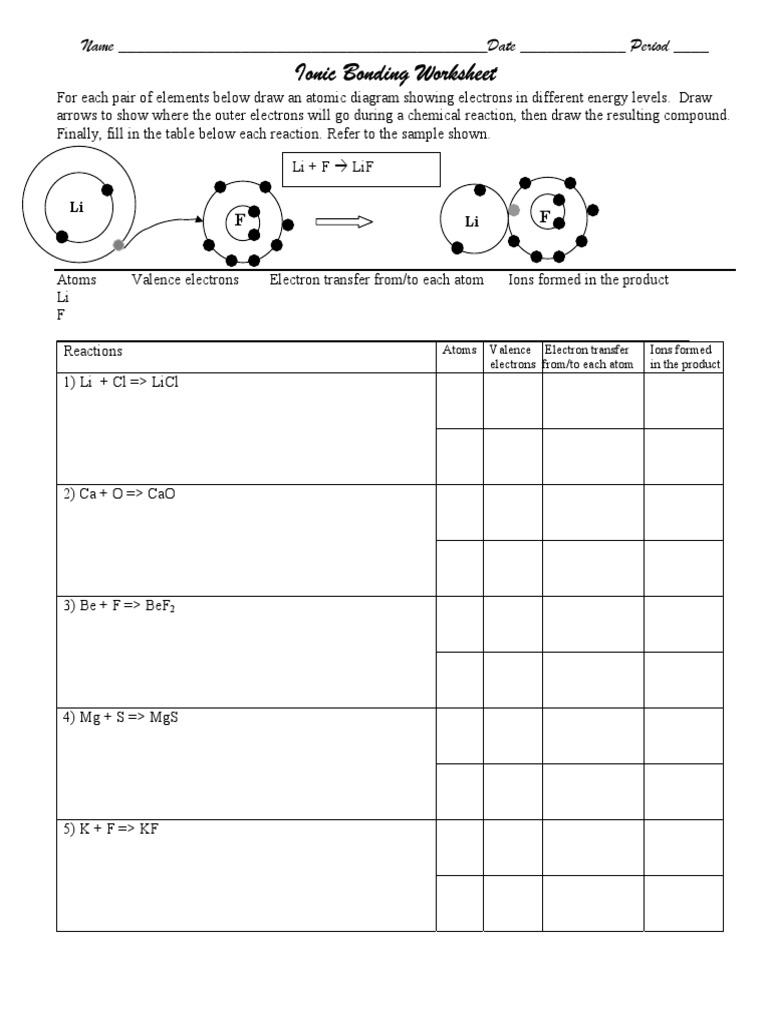 Ionic Bonding Worksheet 1 Ionic Bonding Chemical Bond