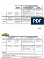 AST D-SED 010 Reparación de Fallas y (o) Cambios de Fusibles en Tablero de Distribución