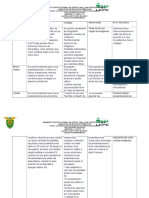 cuadro comparativo de herramientas