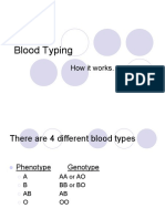 Day 7 - Blood Notes