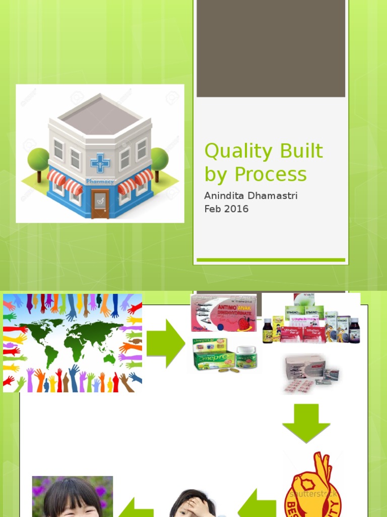 Quality Processes in Pharma Manufacturing | PDF