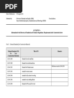 Asean Standards - Construction Material