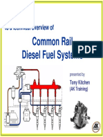 common rail diesel direct injection